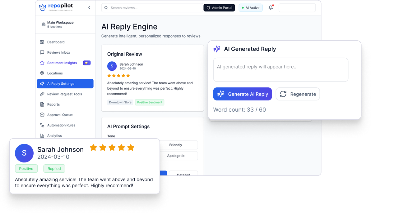 RepoPilot analytics dashboard